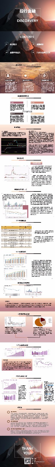 财司投行金融（2020年6月）